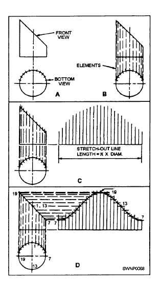 sheet metal patterns pdf download